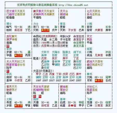 4、免費合婚姻最準的網站:算婚姻最準的網站