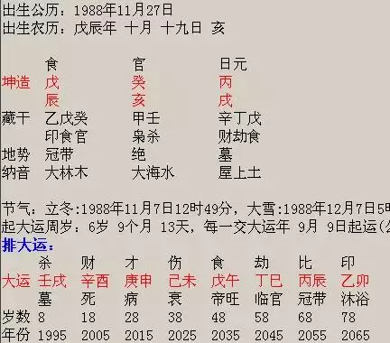 請問，壬子年（年）農曆七月廿五 辰時出生的五行缺什麼？屬於什麼命？非常感謝！