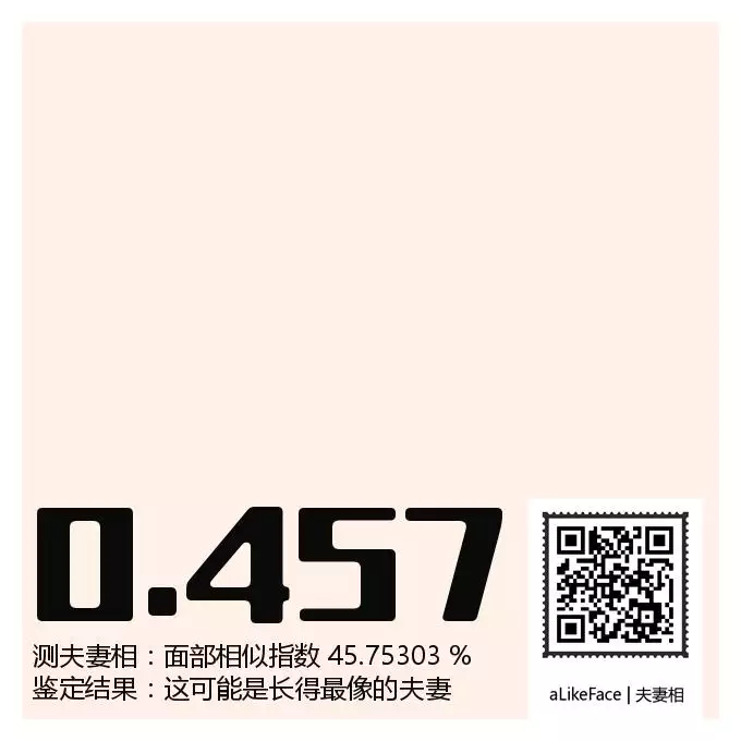 3、夫妻相測試免費:夫妻相測試哪裡有
