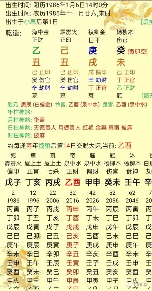 1、免費查自己的生辰八字:如何查自己生辰八字