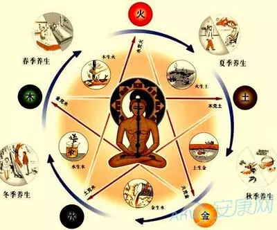 男女都是爐中火命結婚好嗎：男爐中火命和女爐中火命都是年的能結婚嗎