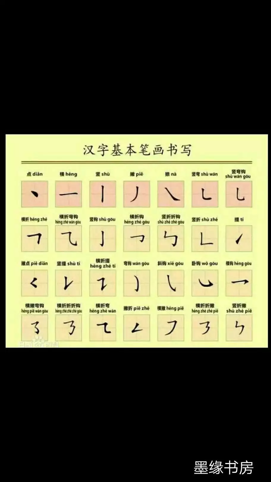 6、兩個人名字的筆畫相加后除以二測試兩人的緣份的日誌誰有啊，看到告訴我一聲，謝謝啦！