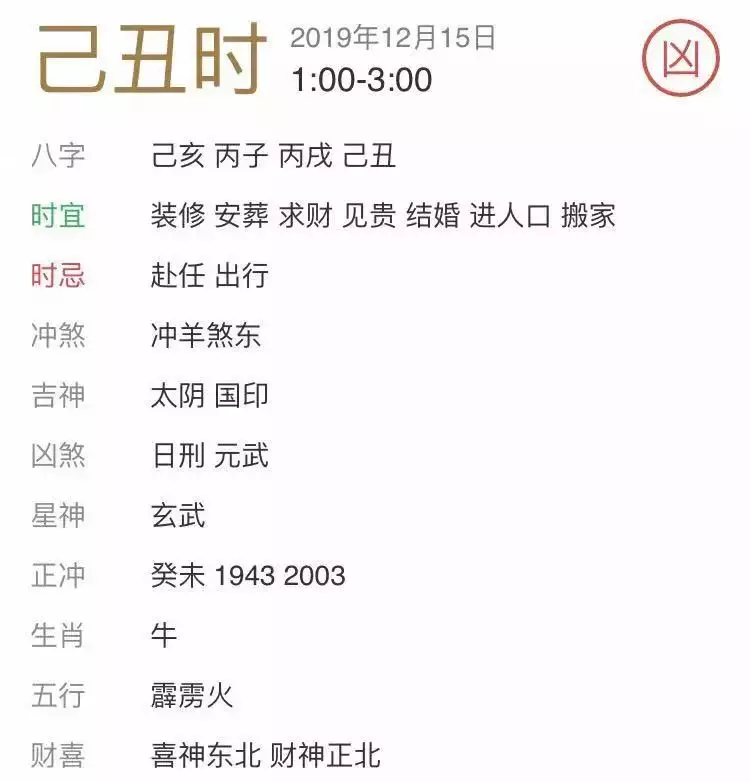 7、酉時女孩和戌時男孩婚配若何:酉時和戌時婚配好嗎
