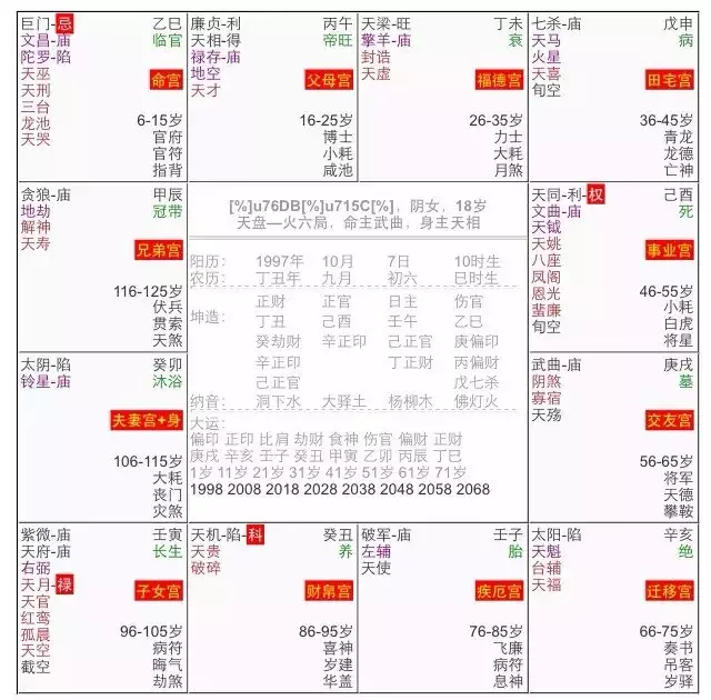 2、命格詳批:命格詳批