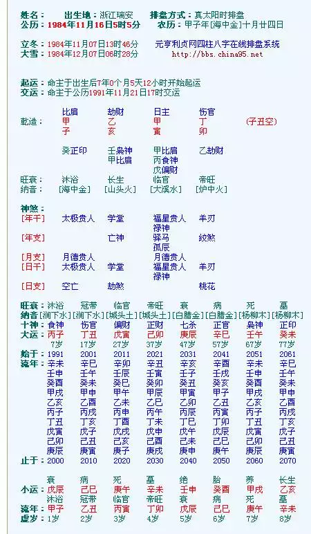3、甲寅年和甲子年婚配好嗎:甲寅水瓶座和甲子雙子座婚配