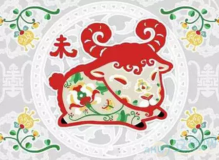 出生年份與屬相對照表：生肖表十二順序對應年份