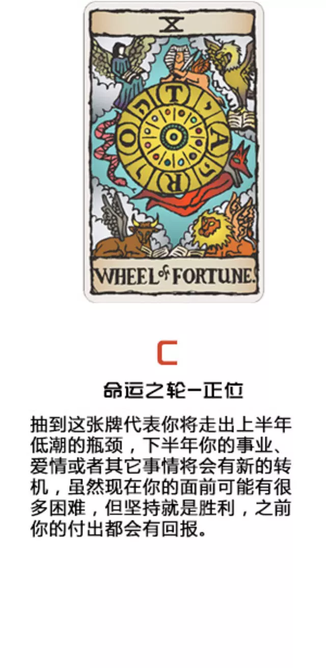 5、塔羅牌下半年運勢牌陣:請問塔羅牌的基本牌陣有？