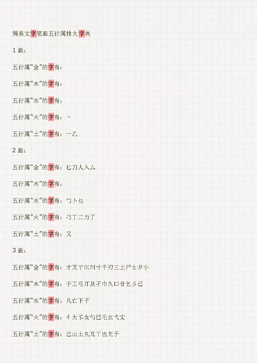4、測算名字的筆畫:有沒有懂的，現在人名筆畫為什麼要以康熙字典為標準？