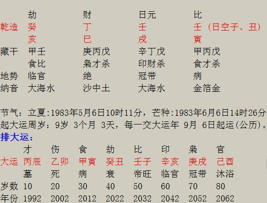 2、屬羊癸水女與屬龍丁火婚配:我是一個屬羊的女生