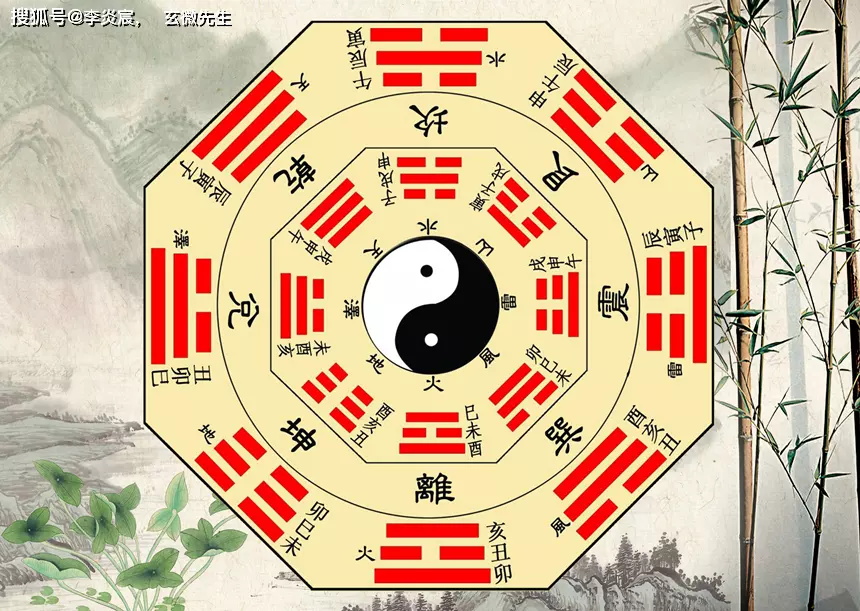 4、八字測另一半出現的時間:麻煩各位看看八字，另一半何時出現