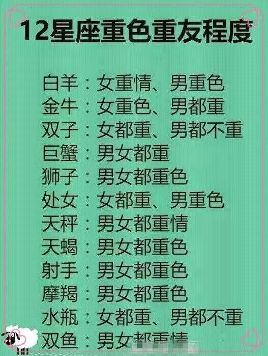 2、金牛座和摩羯座的婚配:摩羯座白羊座配對