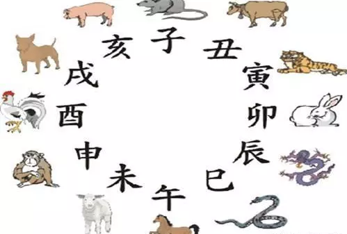 2、合婚不合適怎麼辦:八字合婚不合怎麼化解