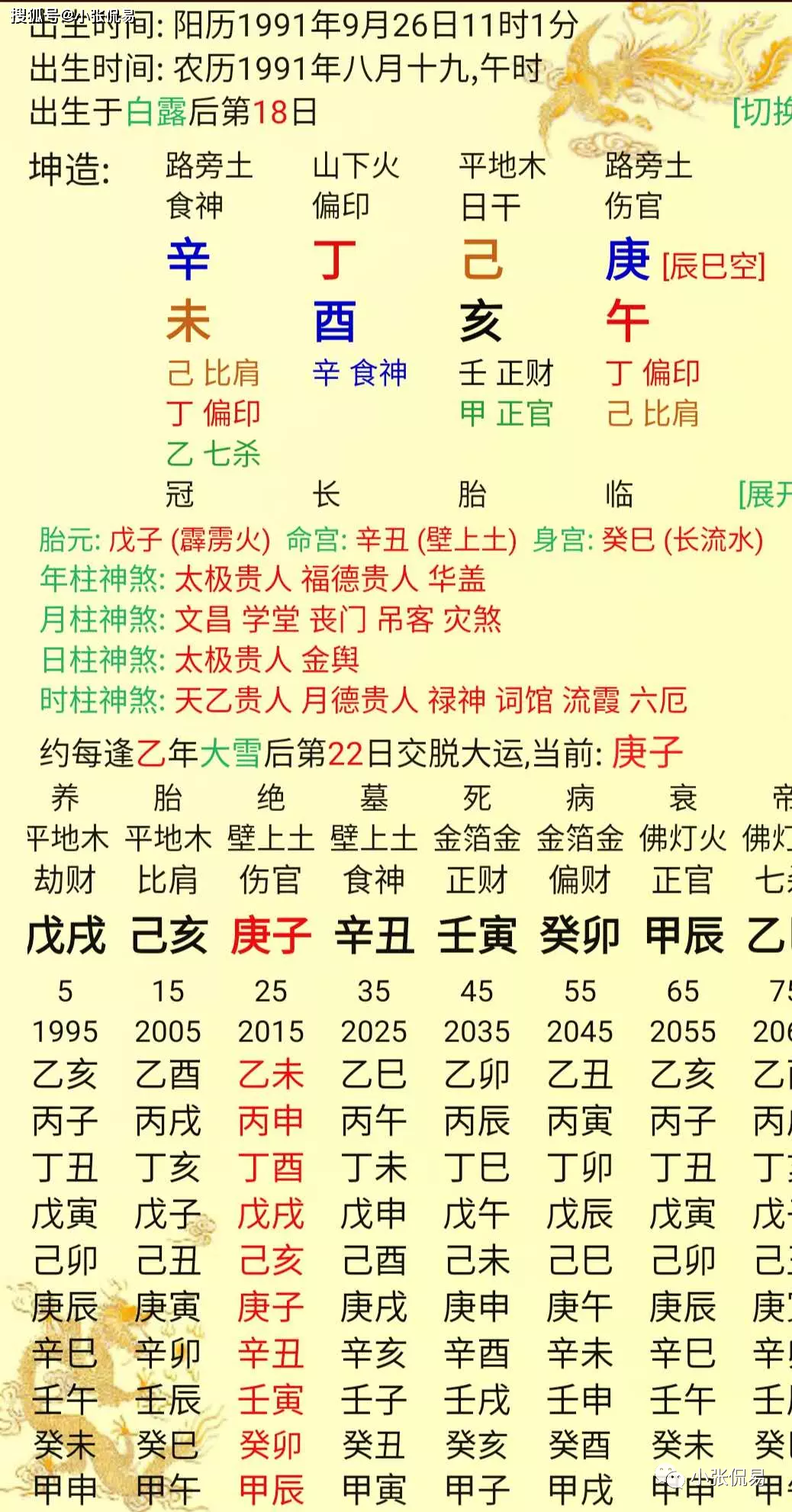 5、如果在結婚的時候，找算命的說，兩個人相剋，好幾個算命的都這麼說 ，如果真是這麼回事，該怎麼辦？