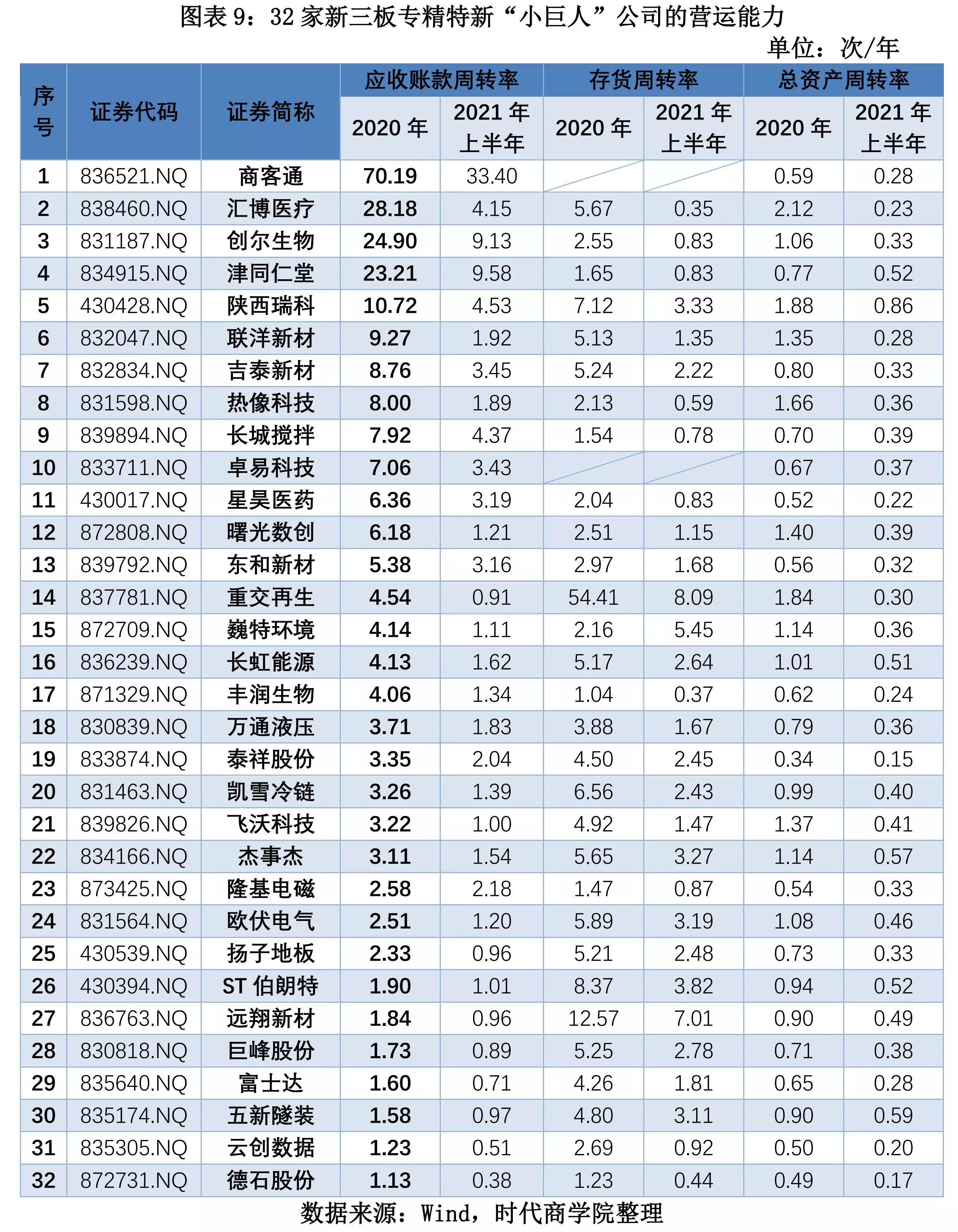 4、男58年女67年婚配:58年生的男跟67年生的女相剋嗎？能結婚嗎？