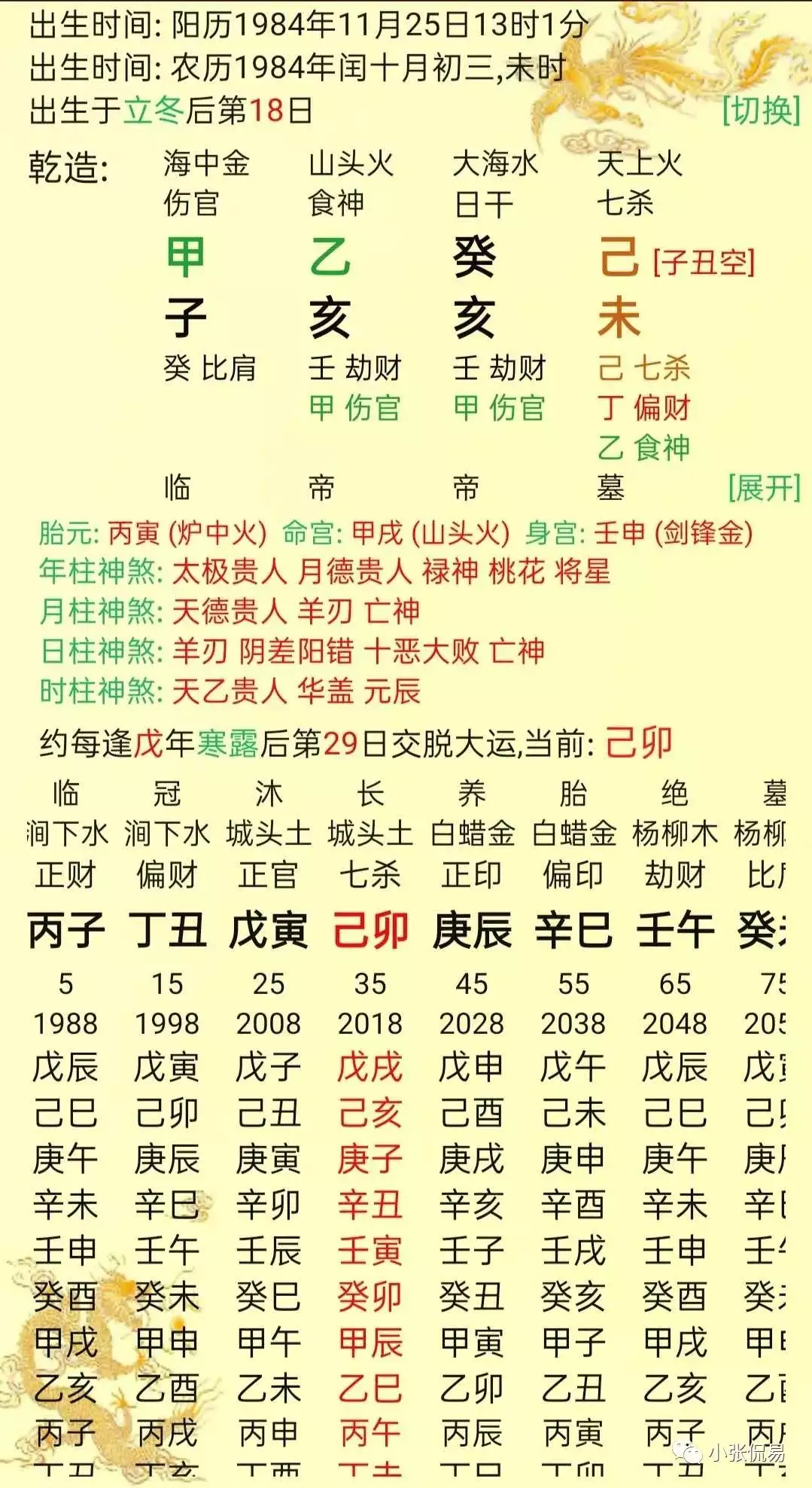 6、乙亥日壬中午出生人婚配:生辰八字婚配查詢表