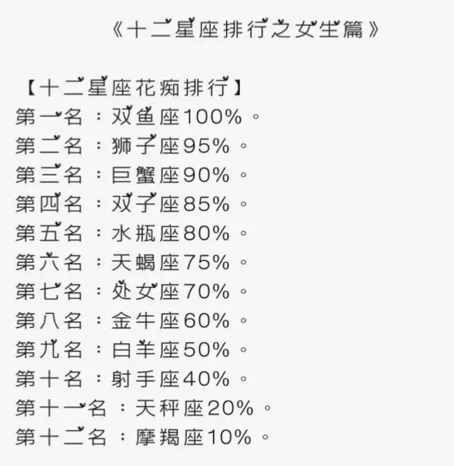 2、九六鼠和九二猴婚配好嗎:96年屬鼠的和什麼屬相最配