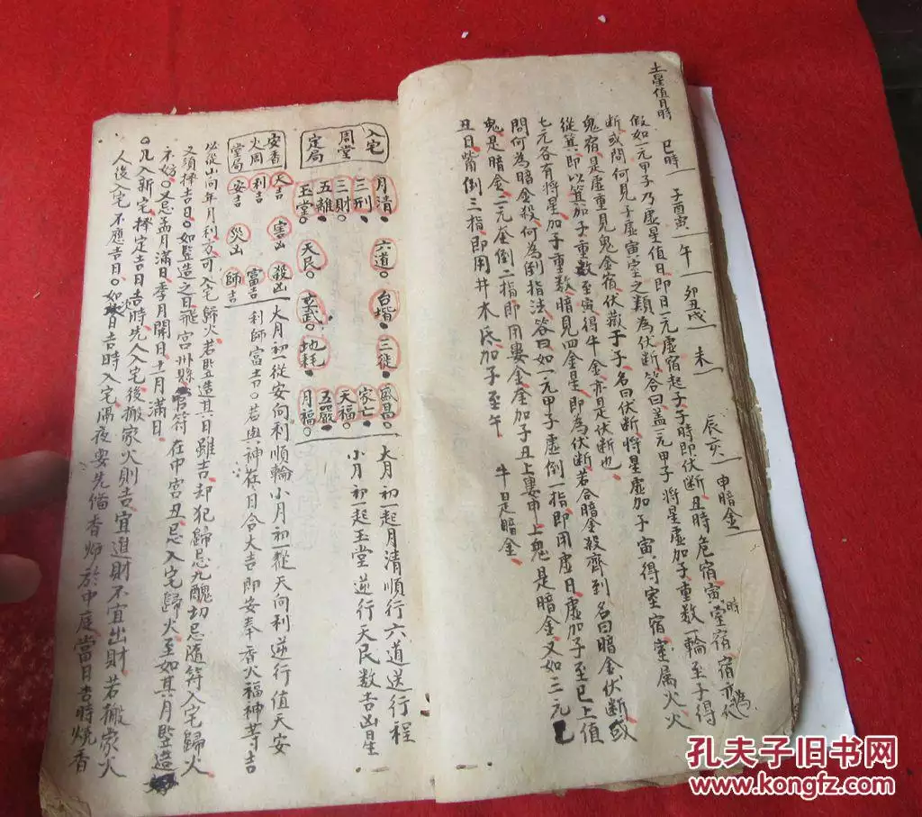 3、男女結婚八字擇日方法:婚嫁擇吉日方法步驟