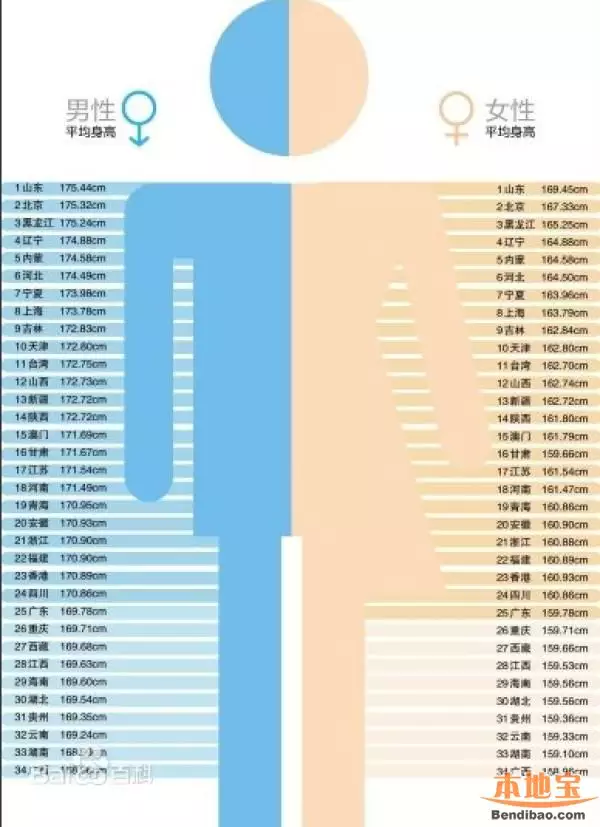 1、66年可以跟78年婚配么:66年馬和78年馬婚姻合嗎