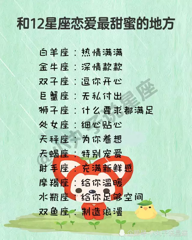 1、天蠍和巨蟹配對:巨蟹和天蠍配對
