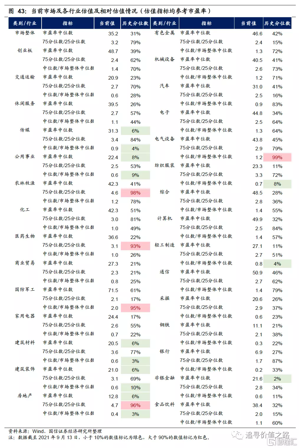 4、83年和77年婚配指數:77年的男蛇和女豬83年相配嗎