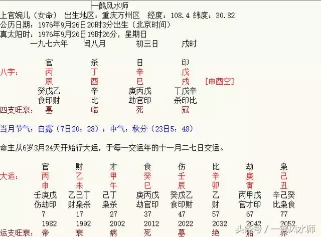 6、八字排盤分析詳解:八字排盤。請幫我詳解下