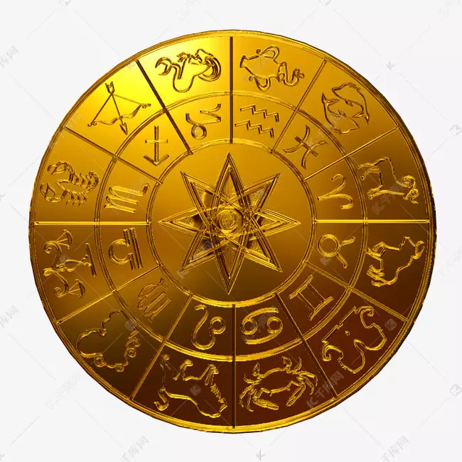 2、個人星盤占卜:免費個人星盤測算