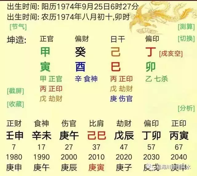 3、八字怎麼看正緣出現時間:八字怎麼看正緣份何時出現