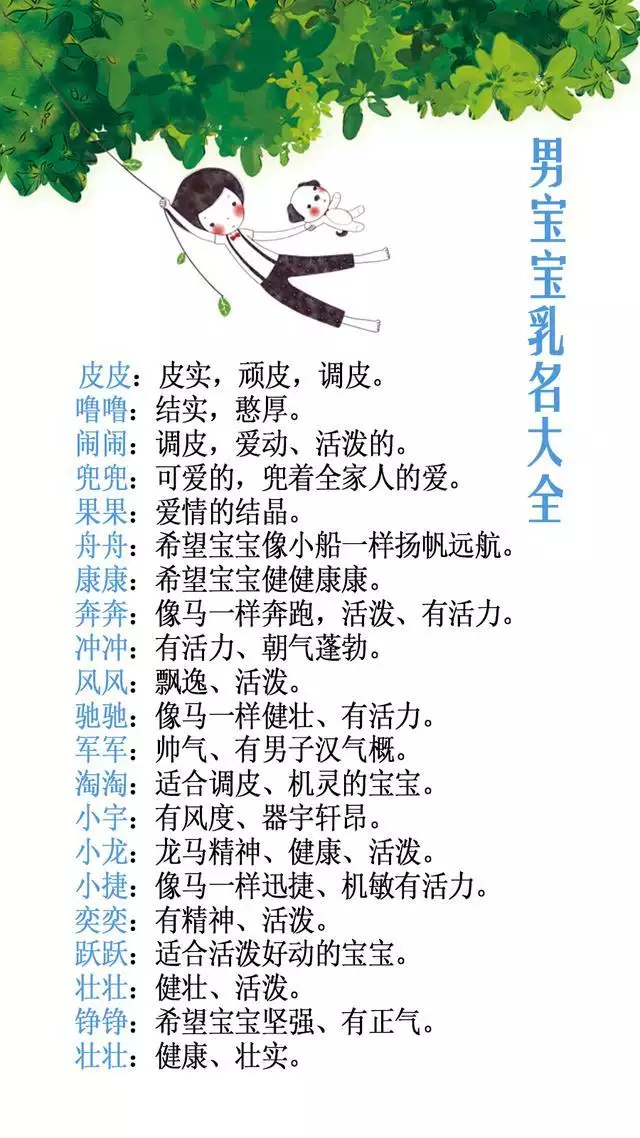 陽光幸運好聽的網名英文名：代表幸運的英文名