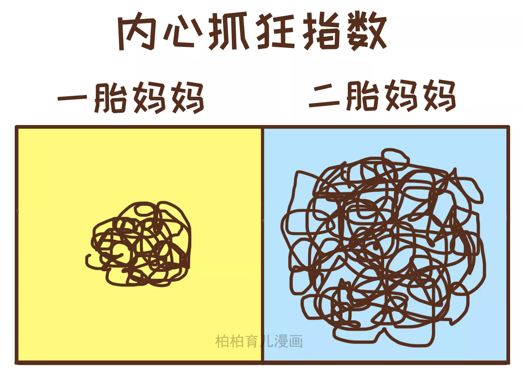 父母屬蛇，孩子屬狗，二胎生屬什麼的最好呢？姥爺屬龍，爺爺屬牛，奶奶屬羊。