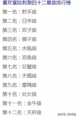 3、白羊女的最佳婚配屬相:白羊座最佳配對