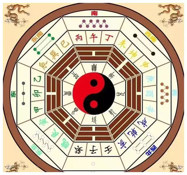 1、怎麼算命運最准:怎樣算命最准？