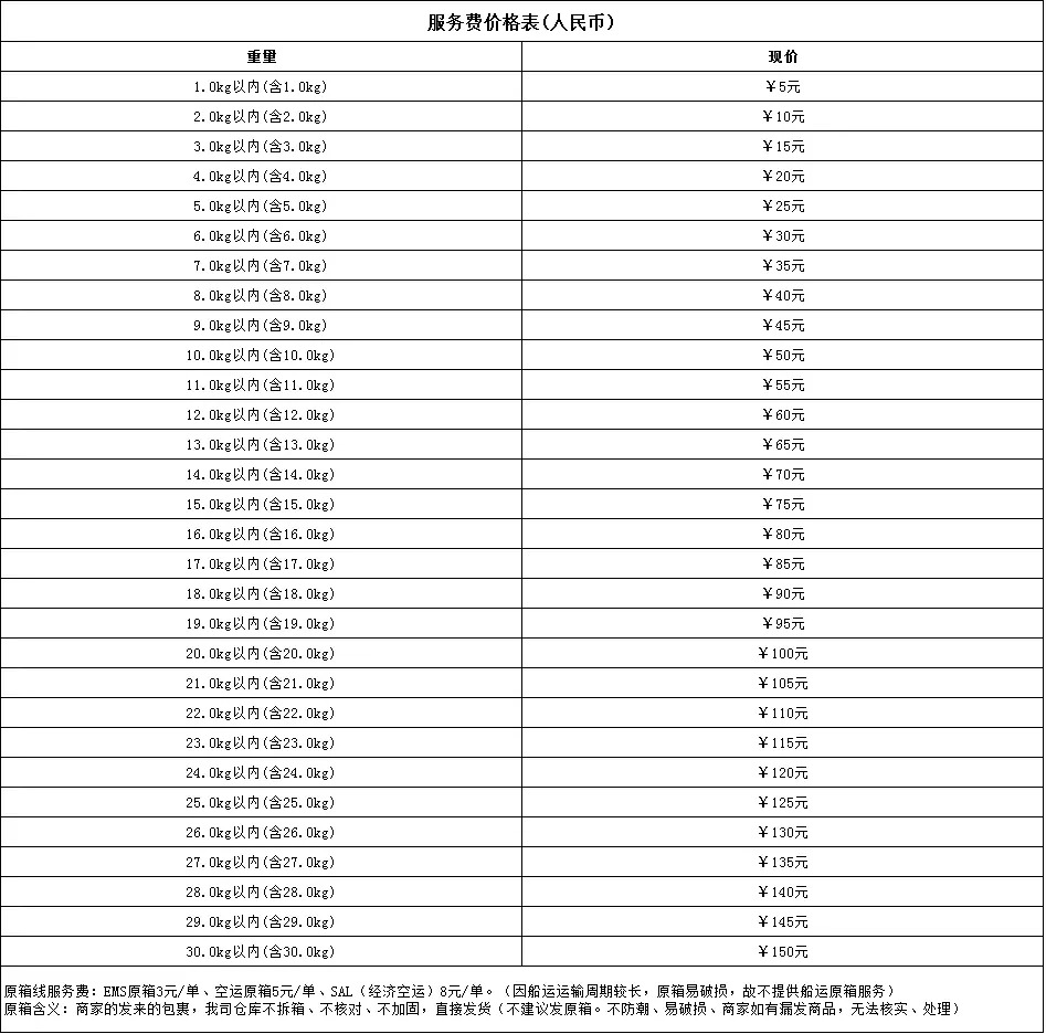 4、日本寄東西到中國價格表:日本直郵中國的郵費大約是多少？