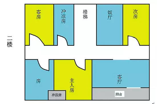 家裡風水不好怎麼：家裡風水不好怎麼化解
