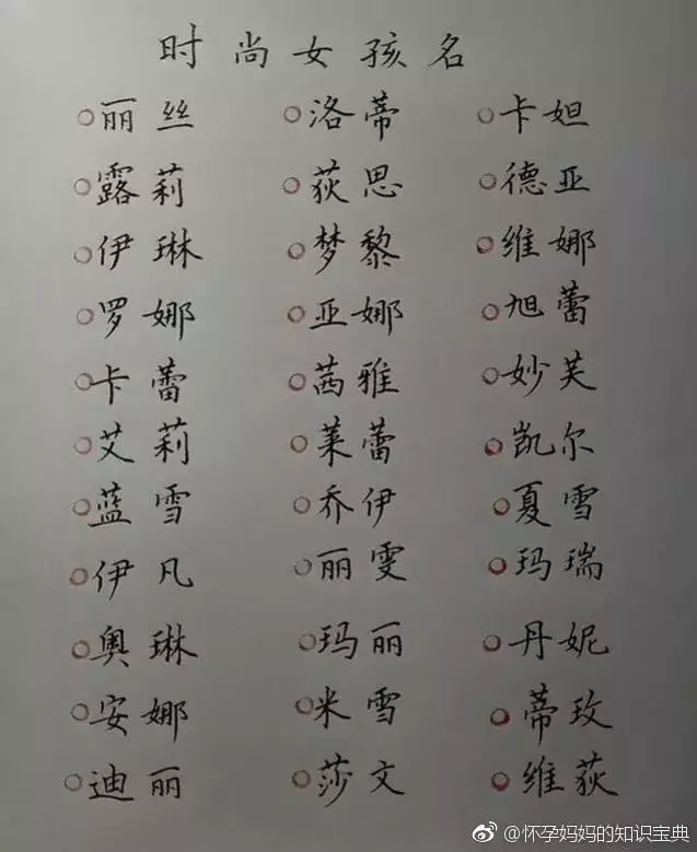 1、年生虎備孕表:86年虎媽媽想在年生個屬虎的二寶