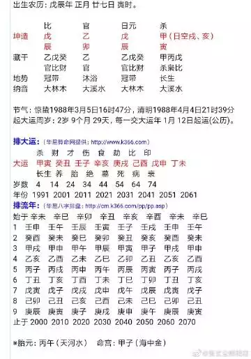 8、正官格身弱女命:關於八字的問題