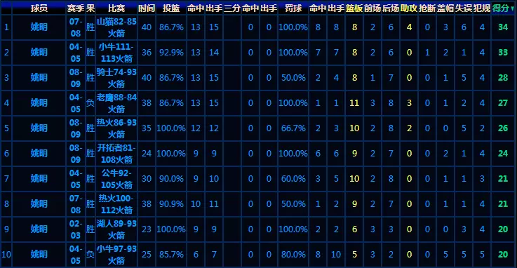 3、年1月10日女婚配:年男生屬豬和年的鼠婚姻相配嗎?