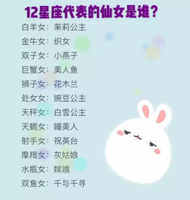 3、女雙魚座和獅子座婚配好嗎:雙魚座女生和獅子座男生合適嗎？