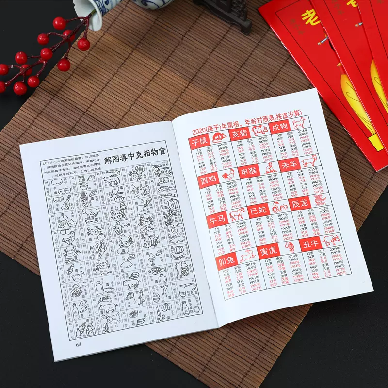 搜索萬年曆年什麼屬相：年生人屬相是什麼