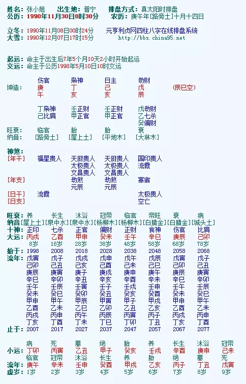 生辰八字查詢表：農曆生辰八字查詢表