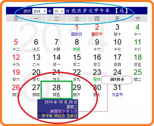 屬相是按農曆還是陽曆計算：請問一下屬相是按農曆還是陽曆來算？