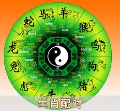 1、姓名測試姻緣免費測試:測婚姻配對測試，姓名姻緣配對測試命理好不好