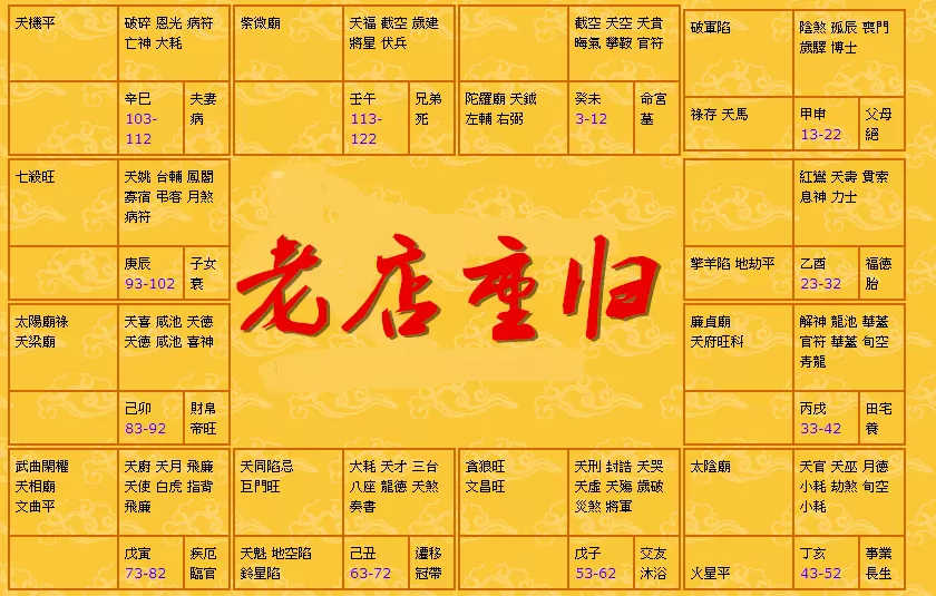 6、算命的說婚姻開了什麼意思:我去算命，那人說我的婚姻動了是什麼意思