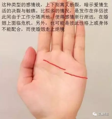 1、感情線怎麼看幾段姻緣圖解:感情線怎樣看幾次婚姻