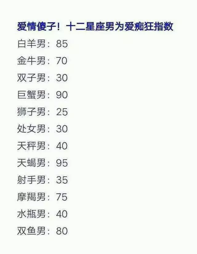 4、天蠍座女生和白羊男婚配好嗎:天蠍座女生可以和白羊座男生一起嗎？