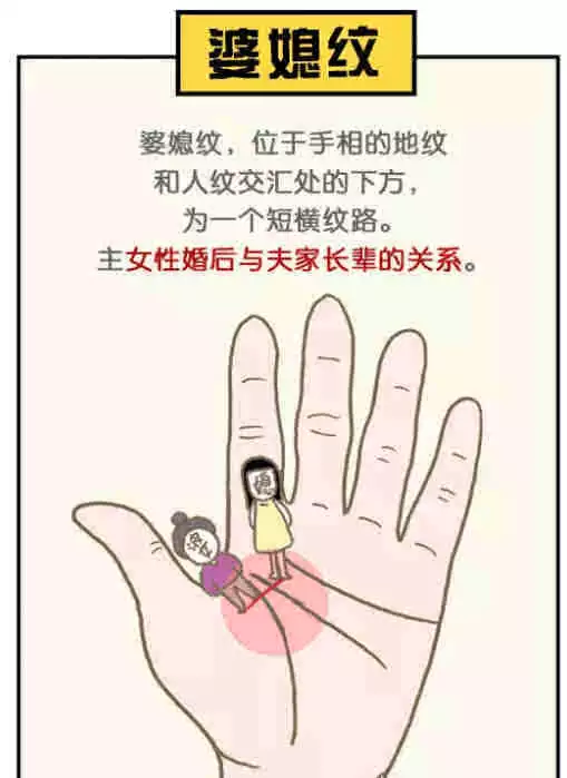 2、免費算命婚姻另一半:免費算命看未來的另一半在什麼方位