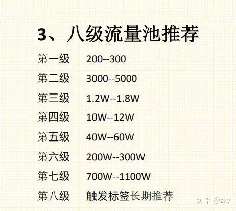 以內寓意好的数字：一百至兩百最好寓意的数字是什麼