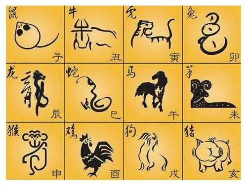 2、婚配屬相圖解:屬相配偶