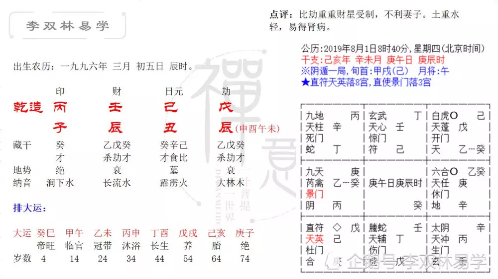 7、丙子男和乙亥女婚配好嗎:乙亥年和丙子年出生的人娶親怎麼樣