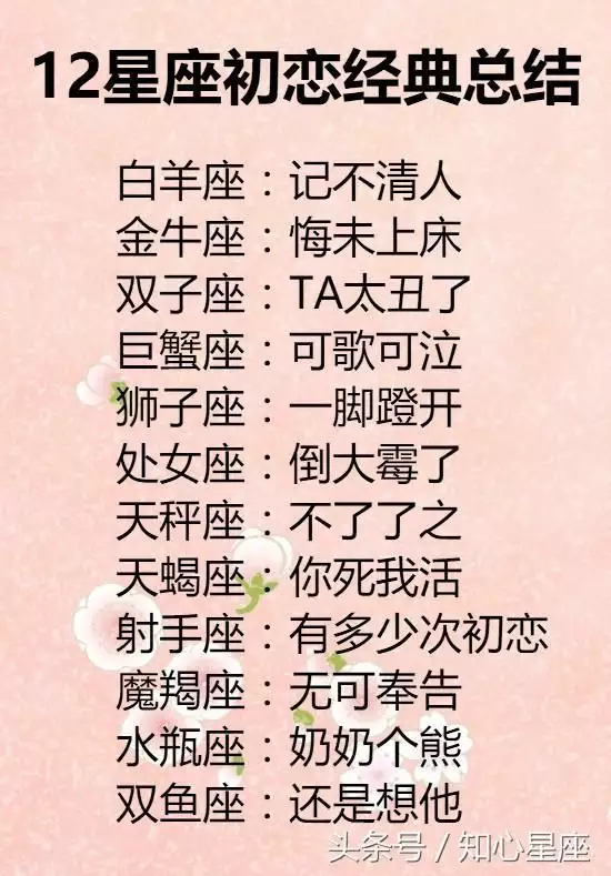 2、12星座表:十二星座的所有資料！