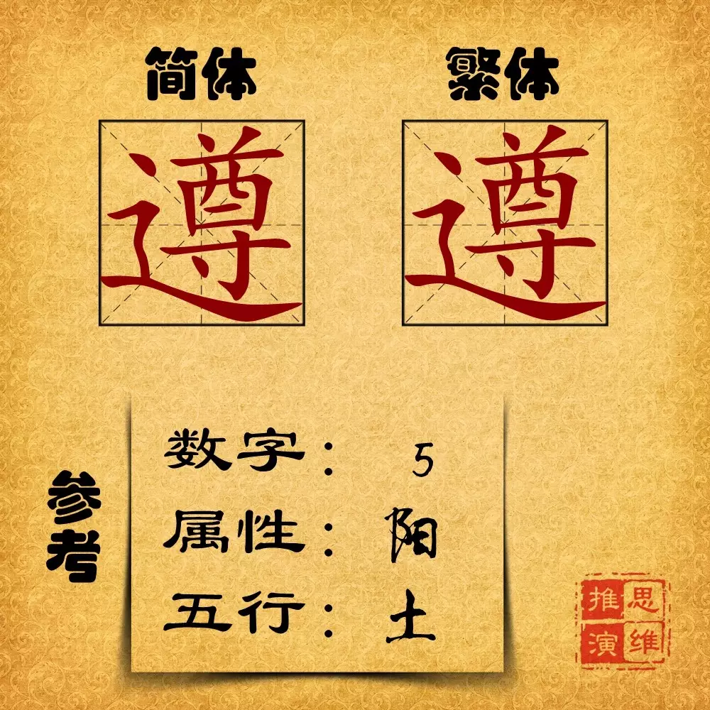 和財運有關的公司名字：給我起個帶有財運的公司名稱
